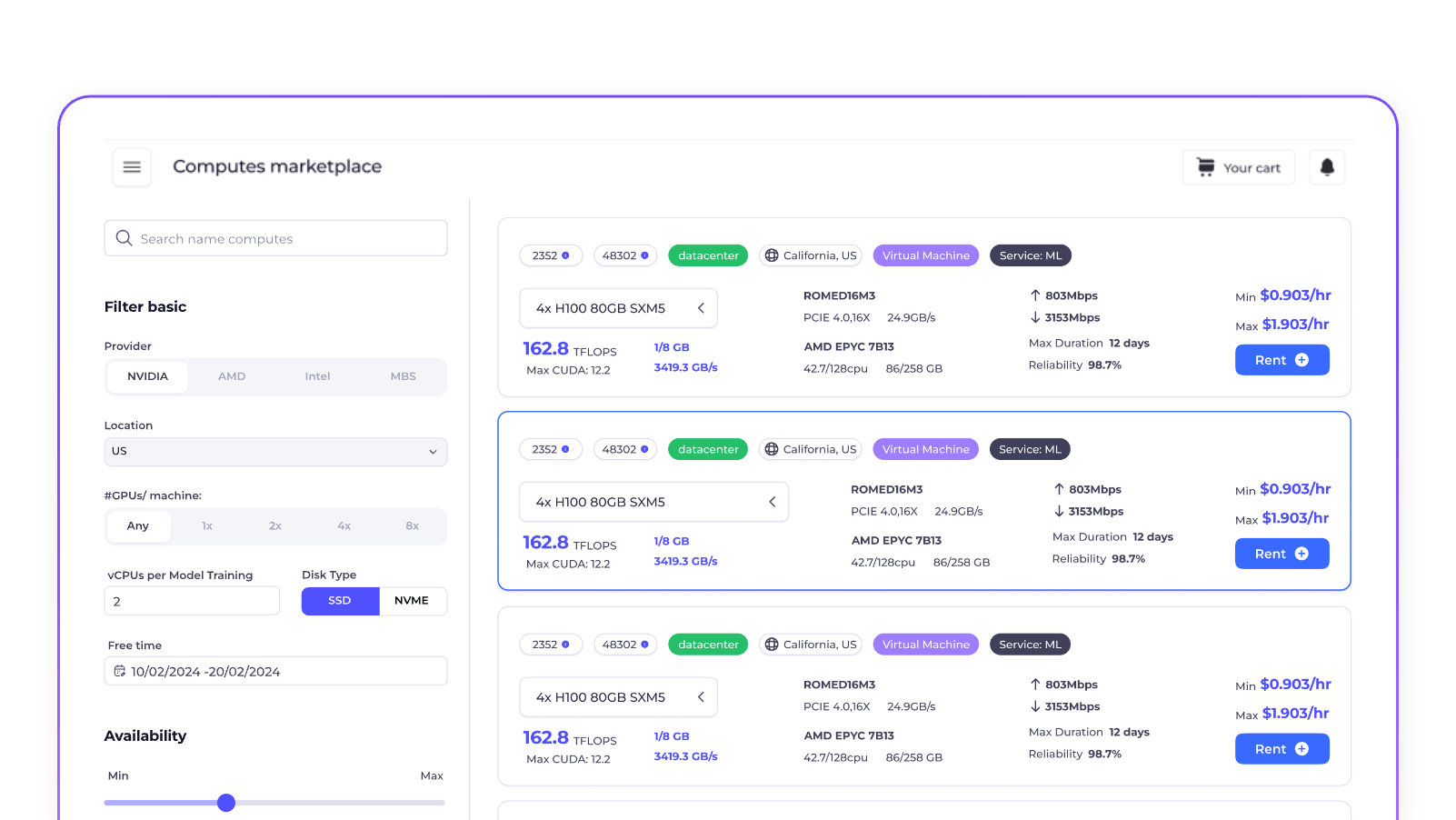AIxBlock