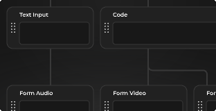AI automation workflows